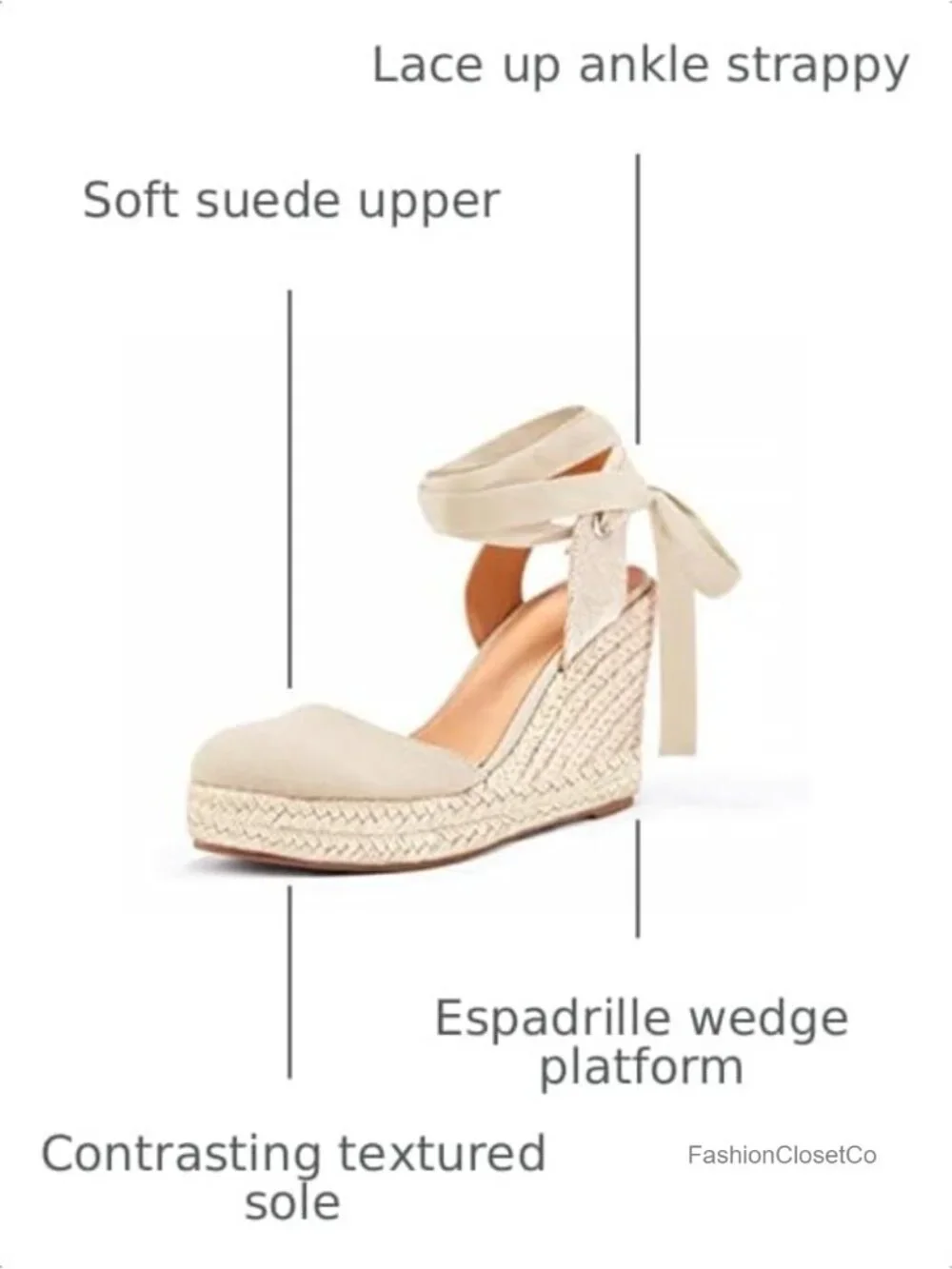 Women's Espadrille Wedge Sandals Closed Toe Lace Up Ankle Strap Platform